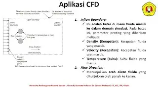 PERTEMUAN-11 (31 Oktober 2024)_APLIKASI CFD