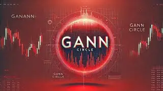 Gannzilla Course 5 - How to use Circle of 12 for Nifty & Stock Trading ?