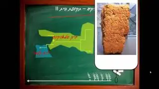 שיעורטון - רקע כללי על תקופת בית שני