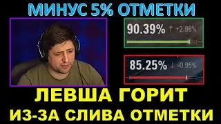 Минус 5% отметки / ЛЕВША СГОРЕЛ ОТ МАКСИМАЛЬНОЙ ОТКРУТКИ на Чифе, нестандартные позиции от Левши