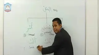 Verb in Arabic Language