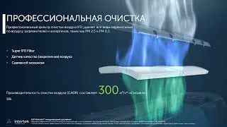 Бытовые сплит-системы Haier (Вебинар 2022)