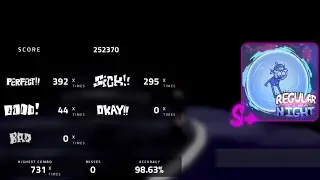 Temper Break FC Hard/Regular Friday Night (Basically FNF: Remix)