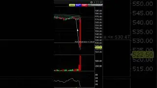 Adobe ($ADBE) reports dissapointing Q1 earnings