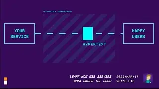 Learn how the web works by writing your own micro framework in Rust