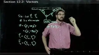 Lecture 1 Vector Tension Example