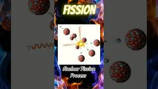 F for Fission ⚛