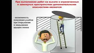 Правила по охране труда при работе на высоте (782н): Работа на высоте в замкнутых пространствах