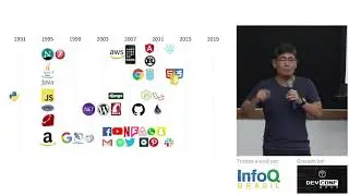 Restrição == Inovação - Fabio Akita