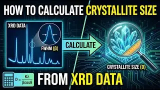 How to Calculate Crystallite Size from XRD Data | The Scherrer Equation Explained
