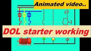Motor starter working animation video...