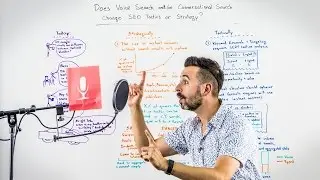 Does Voice Search and/or Conversational Search Change SEO Tactics or Strategy? - Whiteboard Friday