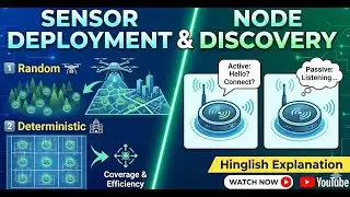 “IoT: Sensor Deployment and Node Discovery Explained | Easy & Beginner Friendly”