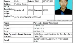 NET Qualified Daniel Hanse Proper Strategy for cracking NTA UGC NET exam I Political Science