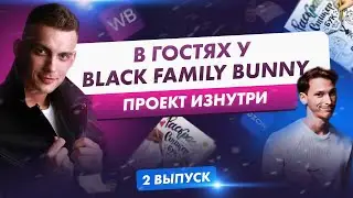 Бизнес на раскраске стикер бук! Продажи на Wildberries, Ozon, это реально?