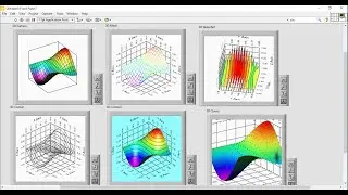 Plot Data on Different 3D Graphs in LabVIEW