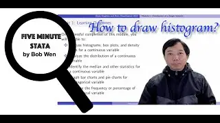 How to Draw Histogram in Stata? | Stata Graphics and Data Visualization | Stata Tutorials Topic 1
