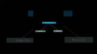 Python tutorial in 49 seconds 