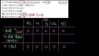 2-4.4分子間的作用力練習41_作用力種類判斷(110指考)