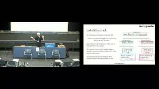[7B] A Unified Framework for Quantifying Privacy Risk in Synthetic Data