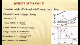 Weight calculation for Mild steel angle plate