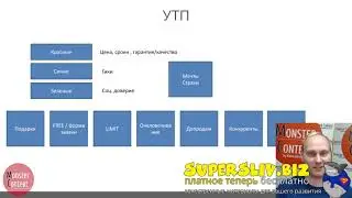 2. Интенсив  Создание Landing Page  День 1 ч2
