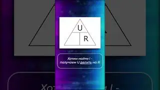 Закон Ома для участка цепи