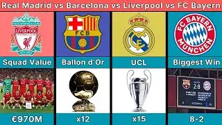 Comparison: Real Madrid vs Barcelona vs Liverpool vs Bayern Munich | Who is better?