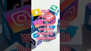 Most Popular Social Networks by Monthly Active Users