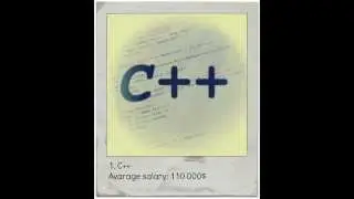 TopFive: Highest paid programming languages in 2015