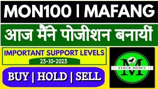MON100 ETF MAFANG ETF AND NIFTY IMPORTANT SUPPORT LEVELS