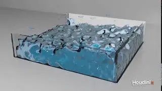PIC/FLIP Fluid Simulation 2