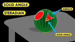 Steradian | Solid angle | solid angle example | solid angle 3d animation | solid angle animation