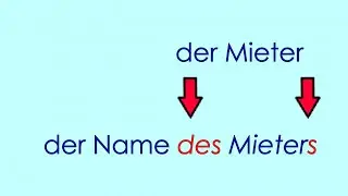 Deutsch lernen Grammatik 25: der Genitiv (wessen?)