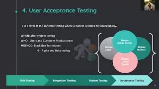 4 User Acceptance Testing