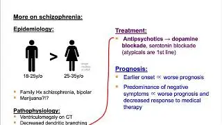 USMLE-Rx Express Video of the Week: Schizophrenia