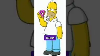 Characters that remind me of your Zodiac- Zodiac Signs Shorts