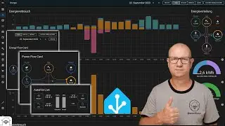 Energiekontrolle - 3 Home Assistant Energie Dashboard Karten im Fokus