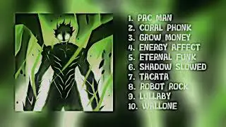 THE MOST LISTENED 🔥BRAZILIAN PHONKS  🔥Best Aggressive Phonk & TikTok Phonk🔥