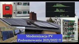 Modernizacja Fotowoltaiki - Podsumowanie 2021/2022 