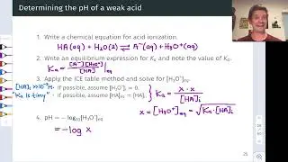 Weak Acid-base pH Calculations | OpenStax Chemistry 2e 14.3