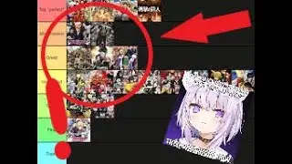 Genshin Impact Tier List (2022)