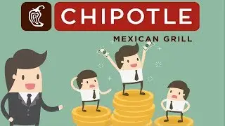 Chipotle Training Guide Cartoon