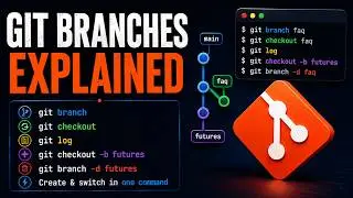Git Branching Made Easy | git branch, git checkout, git checkout -b delete branch,git log Explained