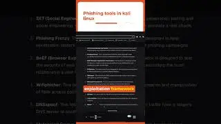 Mastering Anti-Phishing: Kali Linux Tools Tutorial 