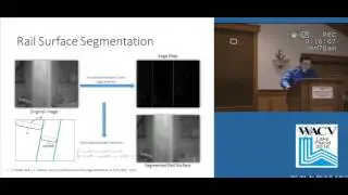 Texture Classification for Rail Surface Condition Evaluation