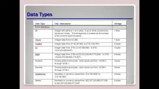 Creating Database Objects pt 1