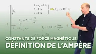 Constante de force magnétique : définition de l’Ampère