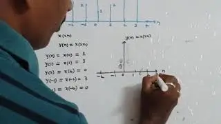 Signals & Systems - Basic operations on signals - Time Scaling