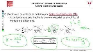 CLASE 04 -  viga continua CROSS (1/3)